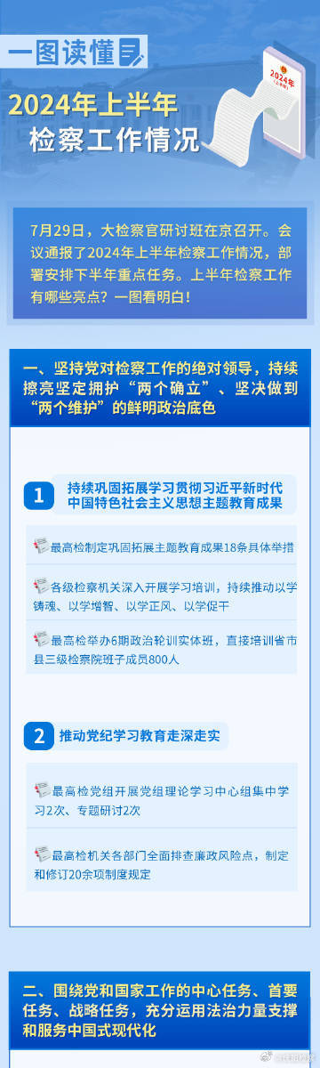 600圖庫大全免費資料圖2024,最佳選擇解析說明_復古款11.407