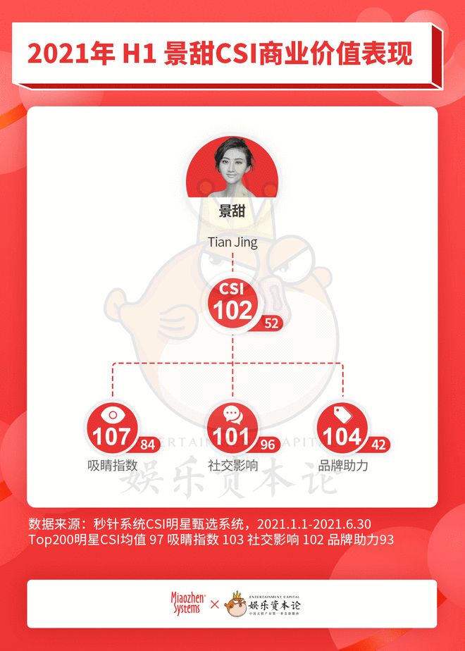 澳門一碼一肖100準嗎,經(jīng)典解釋落實_LT30.76