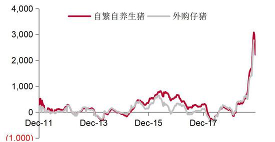 新澳精準(zhǔn)資料大全,實(shí)地計(jì)劃驗(yàn)證數(shù)據(jù)_pack48.228