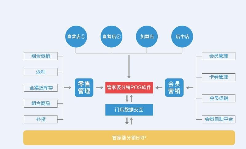 8383848484管家婆中特,靈活解析方案_DP34.690