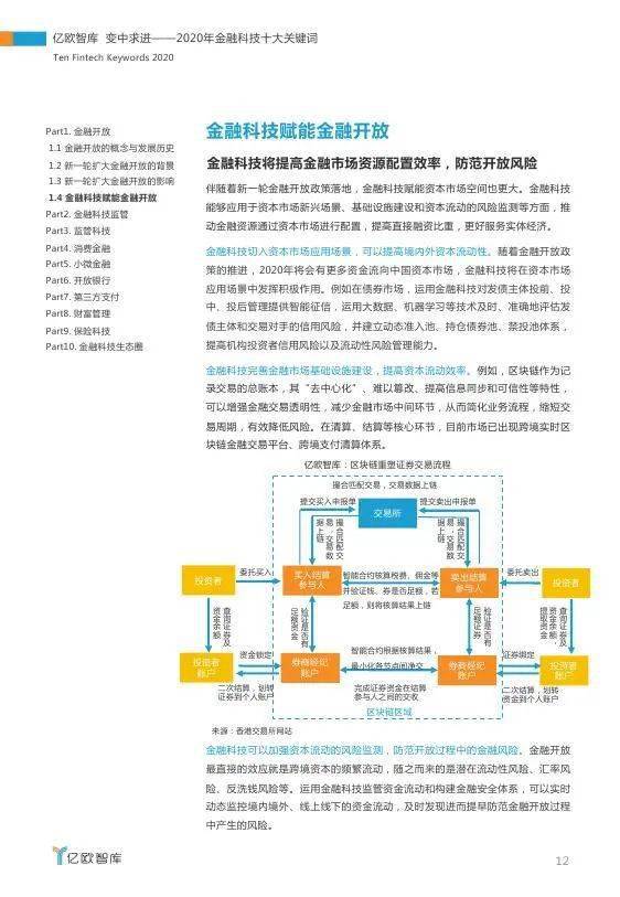 2004新奧精準(zhǔn)資料免費(fèi)提供,實(shí)地策略評(píng)估數(shù)據(jù)_策略版55.714