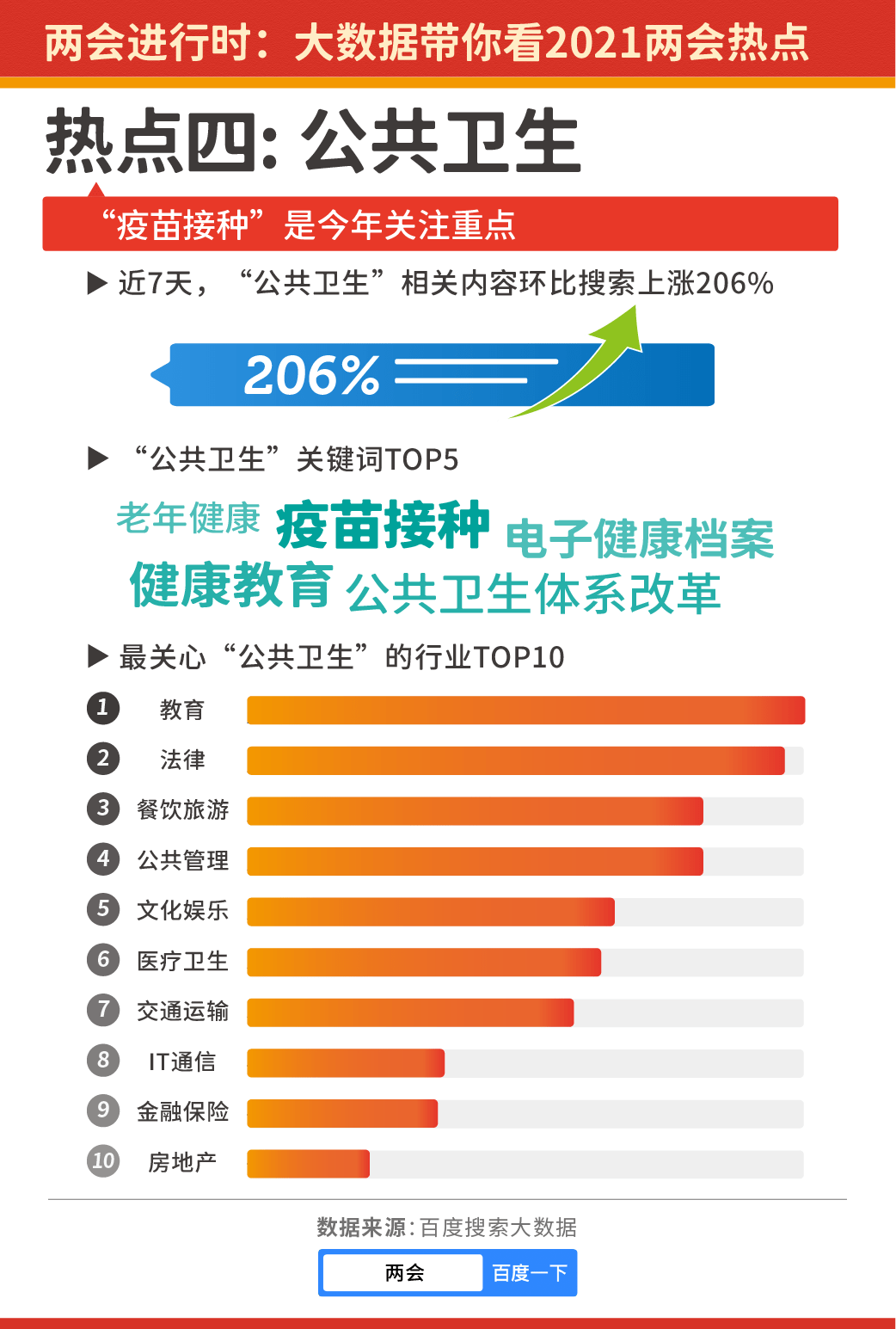 626969澳彩資料大全2022年新亮點,精確數(shù)據(jù)解析說明_模擬版84.695