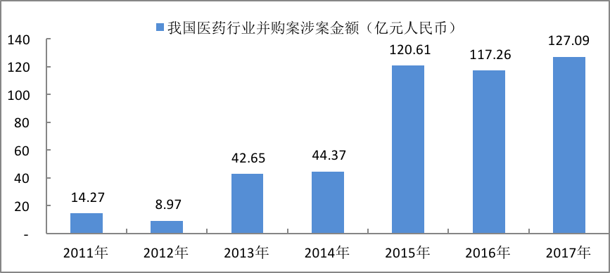 626969澳彩資料大全2022年新亮點,精確數(shù)據(jù)解析說明_模擬版84.695