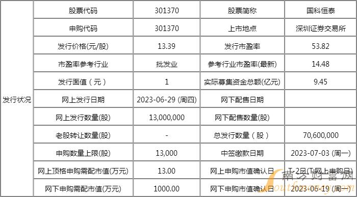 公司簡(jiǎn)介 第89頁