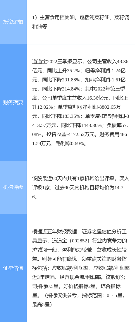 新奧門特免費資料大全澳門傳真,實時數(shù)據(jù)解釋定義_C版59.568