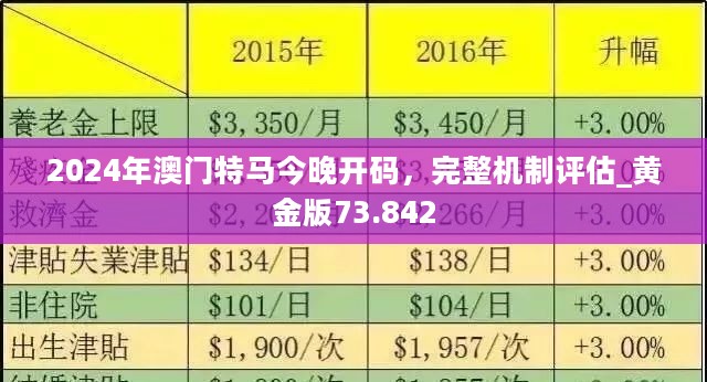 2024最新奧馬免費(fèi)資料生肖卡,專業(yè)執(zhí)行解答_RX版28.794