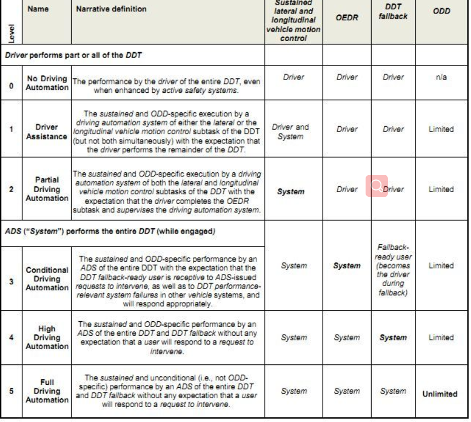 2024正版資料免費(fèi)公開,效率資料解釋落實(shí)_VE版18.808