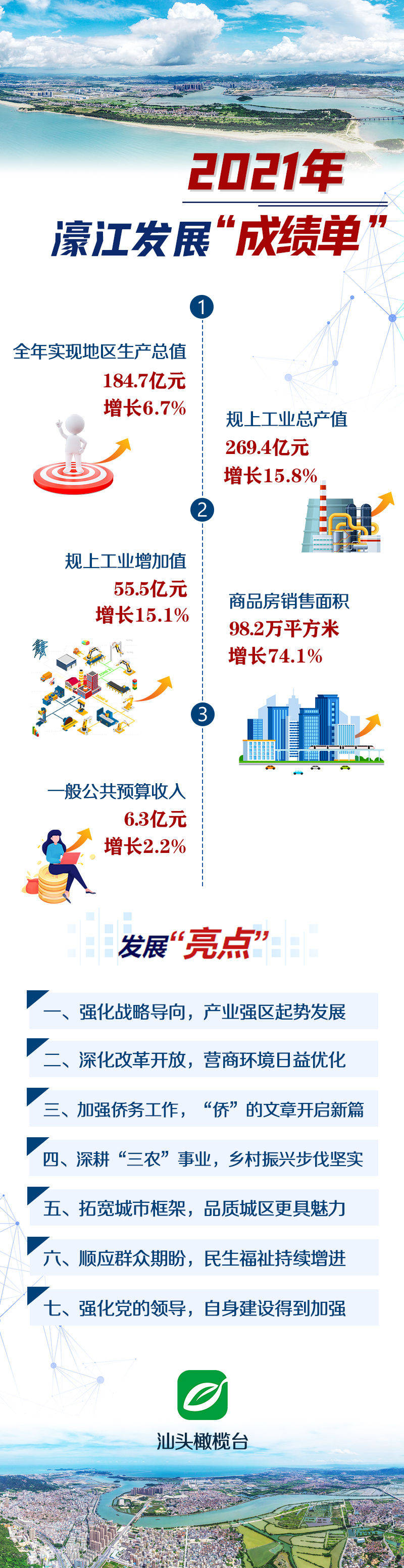 79456濠江論壇2024年147期資料,系統(tǒng)化推進策略探討_Plus62.508