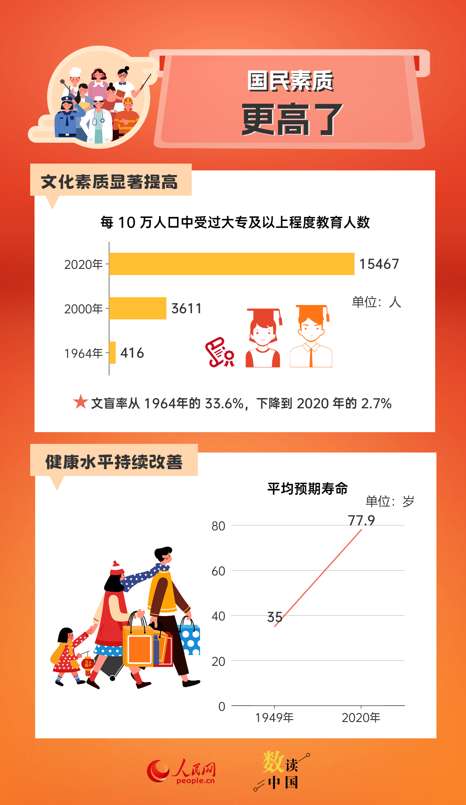 2024澳門最精準龍門客棧,全面數(shù)據(jù)應(yīng)用實施_錢包版57.253