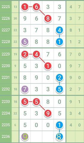 精準(zhǔn)一肖100準(zhǔn)確精準(zhǔn)的含義,精細(xì)解讀解析_運動版91.95