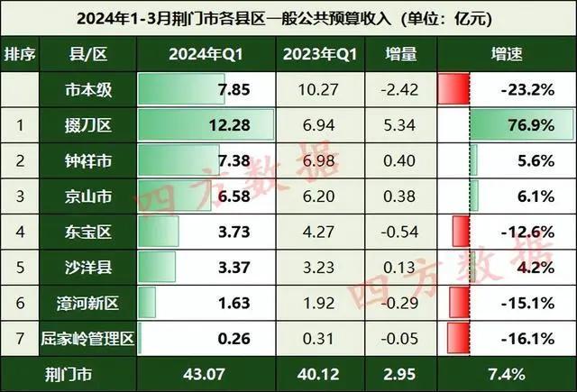 2024新奧門今晚資料,高效性計劃實施_旗艦款25.673