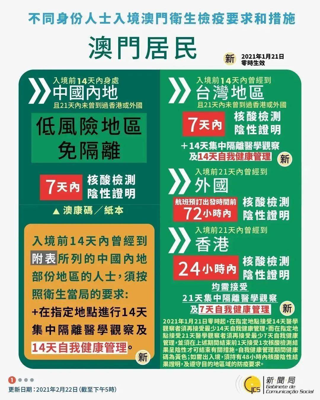 2024澳門今天晚上開什么生肖啊,快速解答執(zhí)行方案_4K版56.912