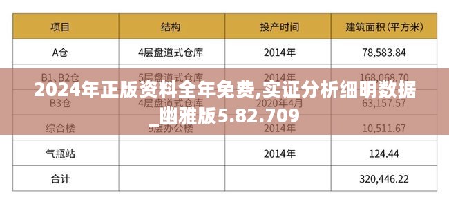 2024正版資料免費公開,深度解析數(shù)據(jù)應(yīng)用_iPhone63.806