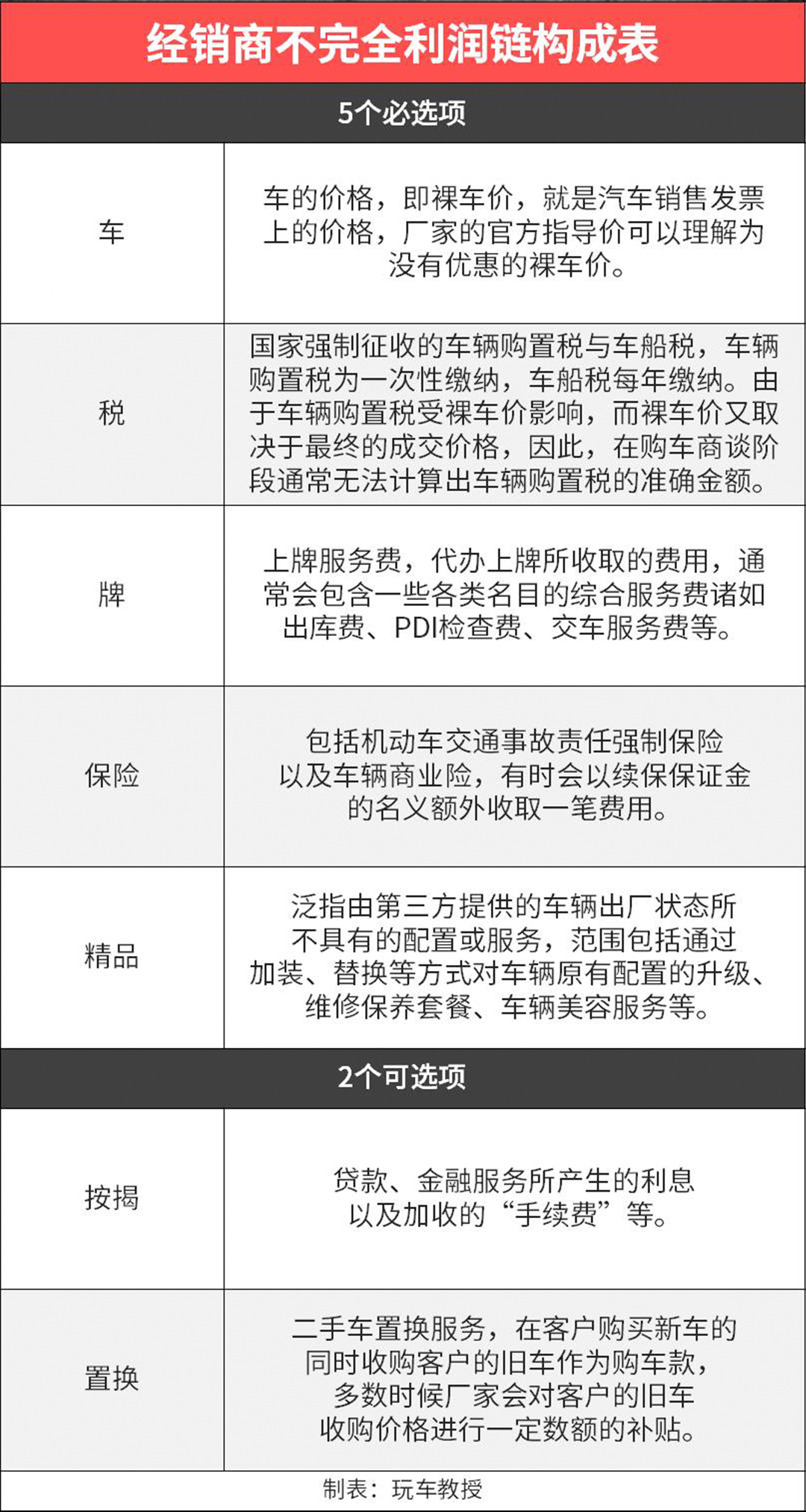 2024新澳精準(zhǔn)資料免費(fèi),定制化執(zhí)行方案分析_SE版63.326