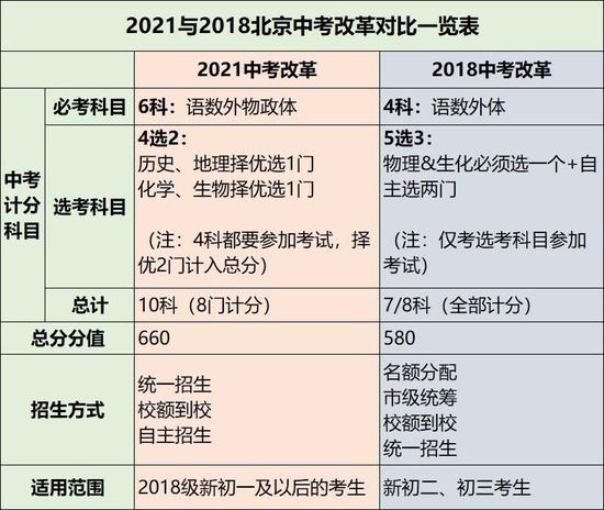 澳門六開獎號碼2024年開獎記錄,決策資料解釋落實(shí)_RemixOS35.796