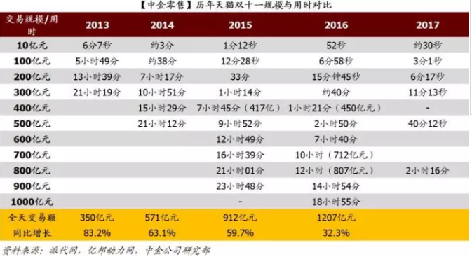 7777788888王中王開獎(jiǎng)十記錄網(wǎng)一,實(shí)地?cái)?shù)據(jù)評(píng)估解析_soft68.233