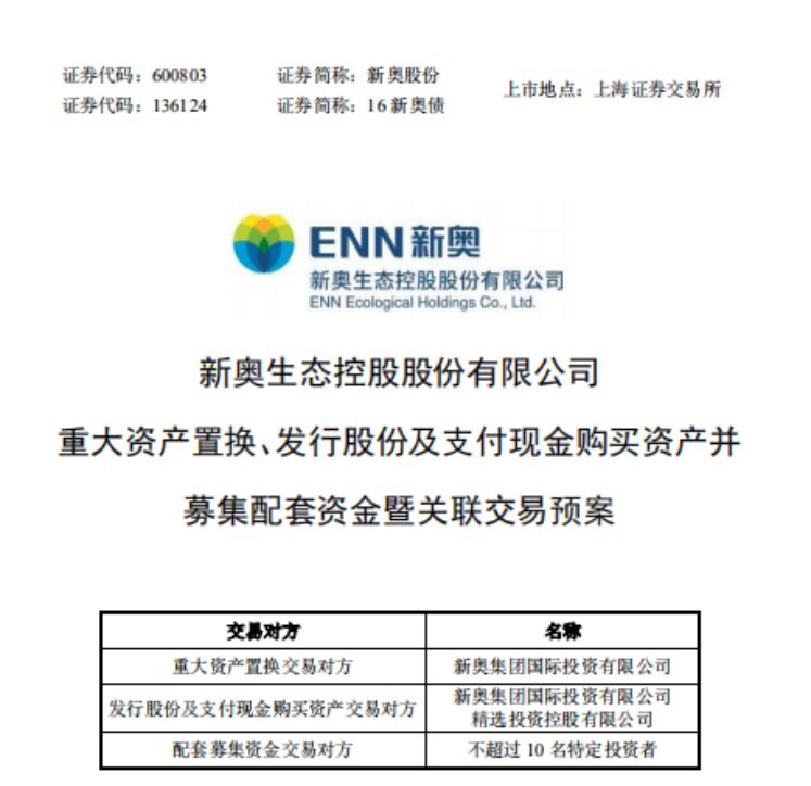 2024年新奧梅特免費(fèi)資料大全,重要性說明方法_交互版66.599