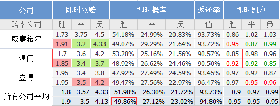 澳門(mén)一碼中精準(zhǔn)一碼的投注技巧,實(shí)效性解析解讀_KP70.285