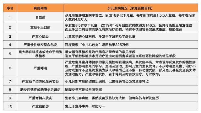 澳門今晚開特馬四不像圖,最新核心解答定義_Lite10.984