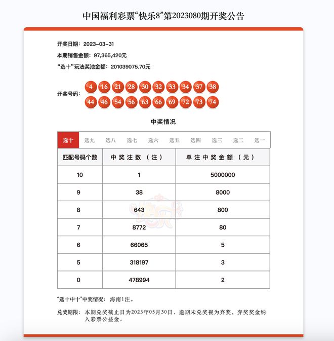 澳門天天彩資料精準正版,經(jīng)典解答解釋定義_限量版44.753
