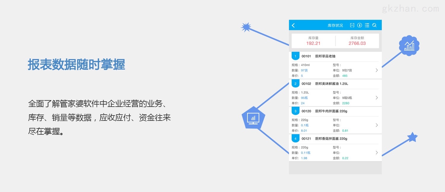 7777788888精準(zhǔn)管家婆更新時(shí)間,全面數(shù)據(jù)執(zhí)行方案_WP39.628
