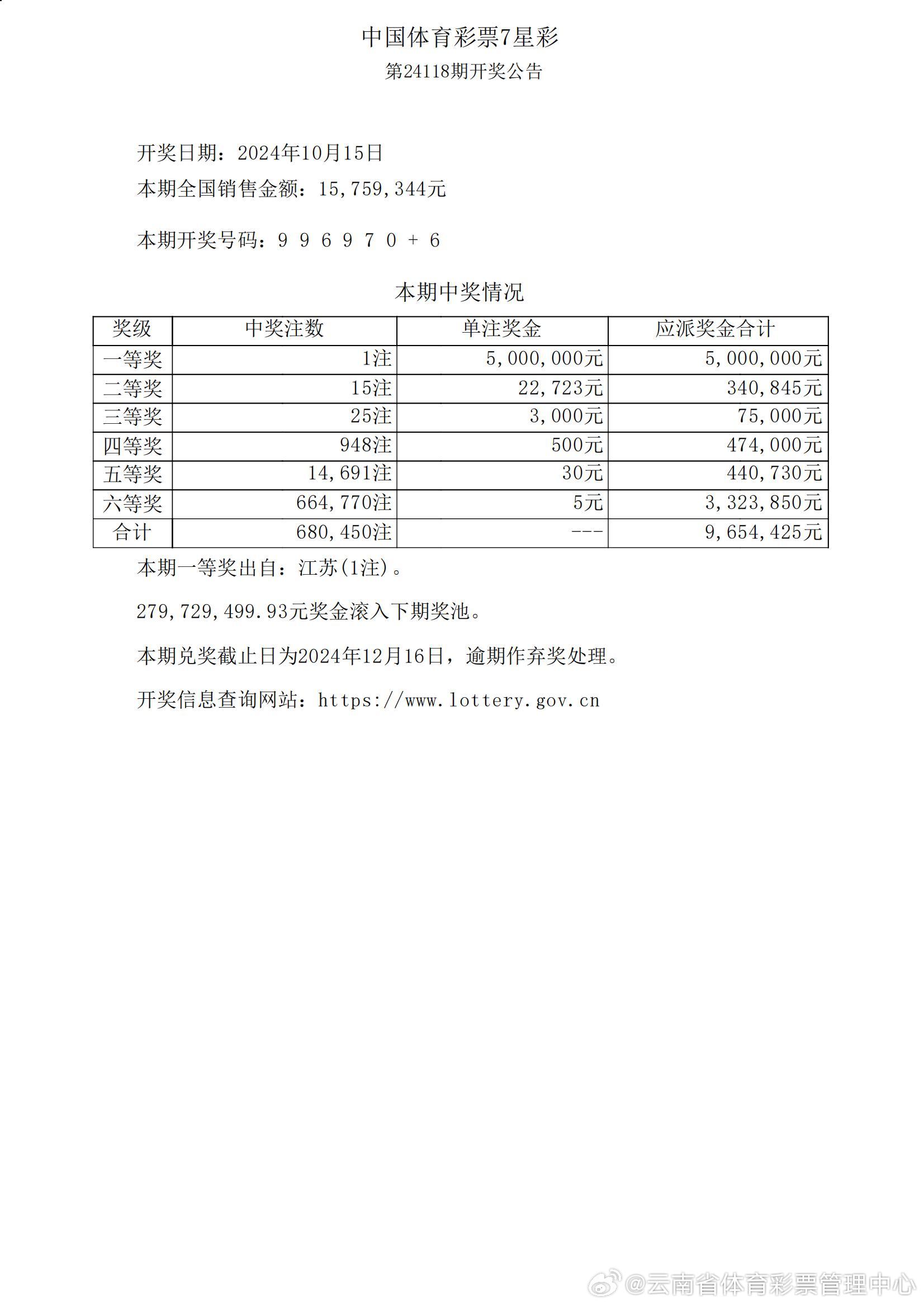 新奧開獎結(jié)果歷史記錄,權(quán)威分析說明_鉑金版84.405