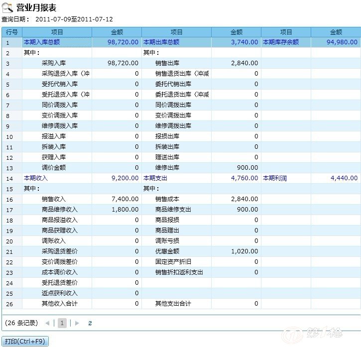 管家婆一肖一碼100中,多樣化策略執(zhí)行_限量版60.137
