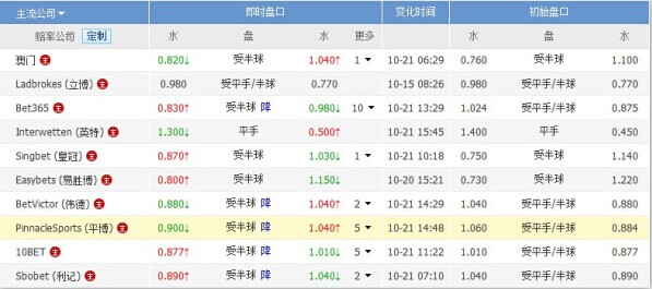 2024年新澳門今晚開獎(jiǎng)結(jié)果查詢,全面理解執(zhí)行計(jì)劃_開發(fā)版96.330