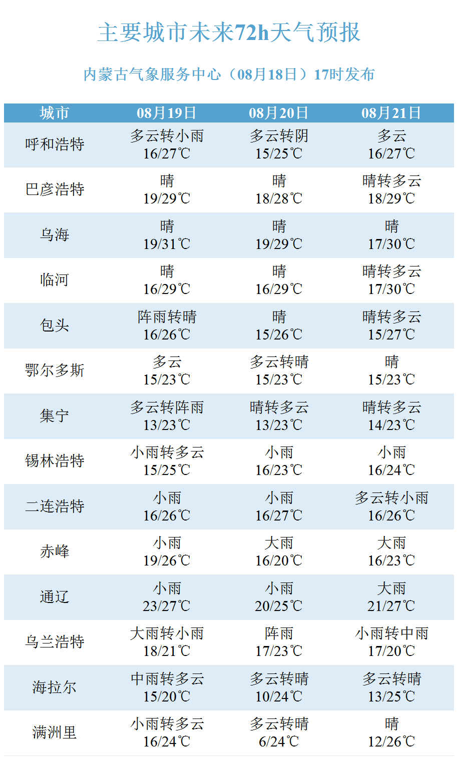 2024年新澳門今晚開獎(jiǎng)結(jié)果查詢,全面理解執(zhí)行計(jì)劃_開發(fā)版96.330