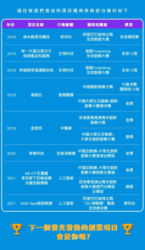 2023年澳門特馬今晚開碼,創(chuàng)新性執(zhí)行策略規(guī)劃_豪華版59.219