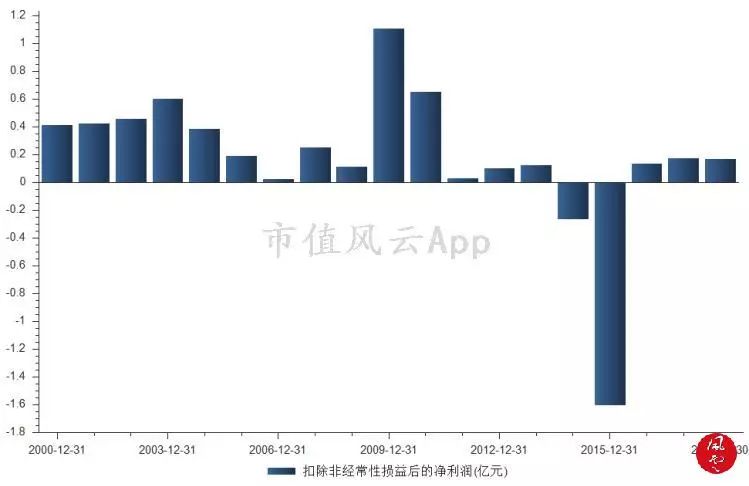 2023年澳門特馬今晚開碼,創(chuàng)新性執(zhí)行策略規(guī)劃_豪華版59.219