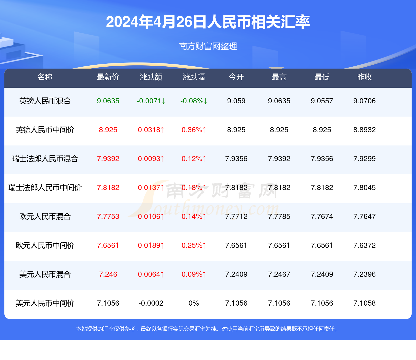2024年新澳門天天開獎(jiǎng)免費(fèi)查詢,實(shí)證研究解析說明_Phablet23.996