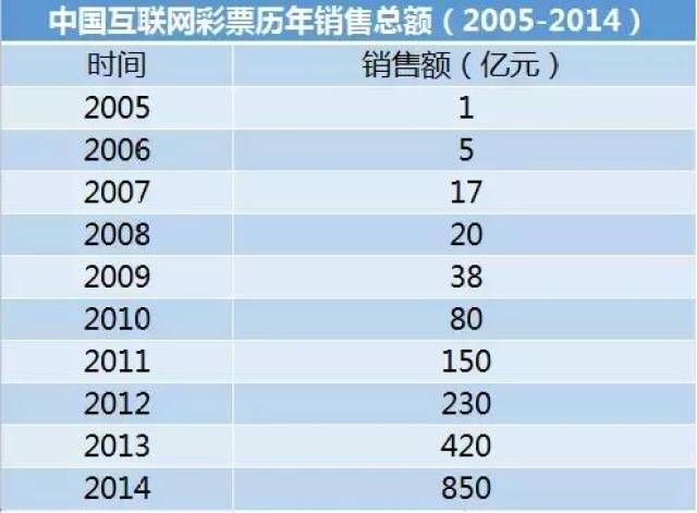 新澳天天彩資料,狀況評(píng)估解析說明_nShop71.657