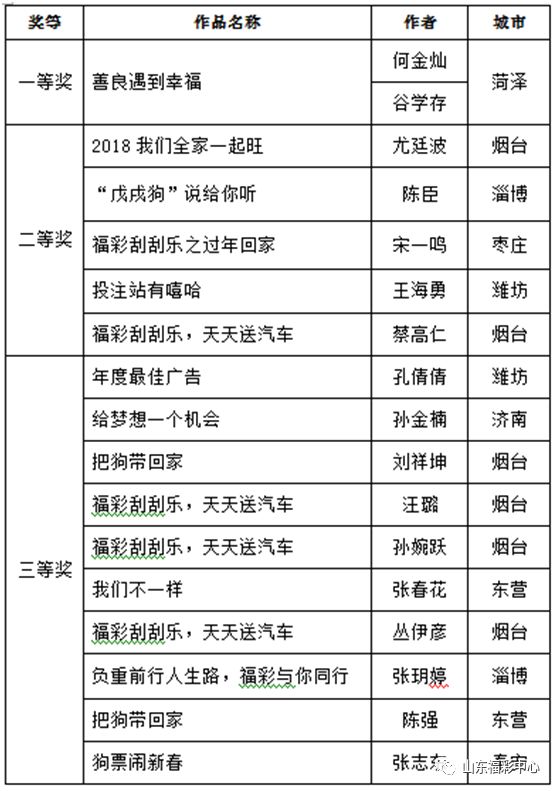 新澳天天彩資料,狀況評(píng)估解析說明_nShop71.657