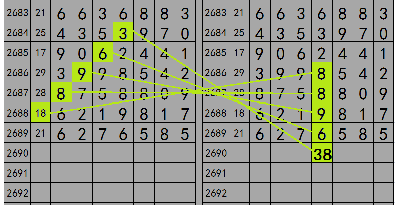 最準一肖一碼一一子中特37b,數據分析解釋定義_戶外版52.682