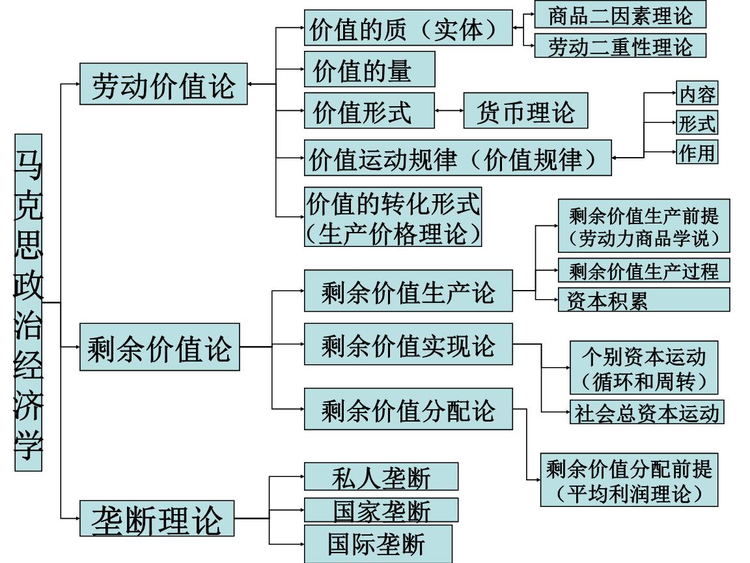 正版資料免費(fèi)資料大全十點(diǎn)半,理論解答解釋定義_潮流版77.813