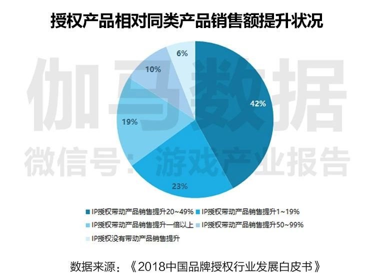 新奧免費精準資料大全,實地評估解析數(shù)據(jù)_FHD版48.530