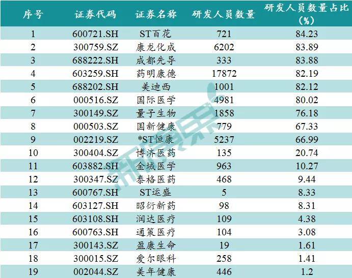2024澳門精準正版免費大全,收益成語分析落實_開發(fā)版65.22