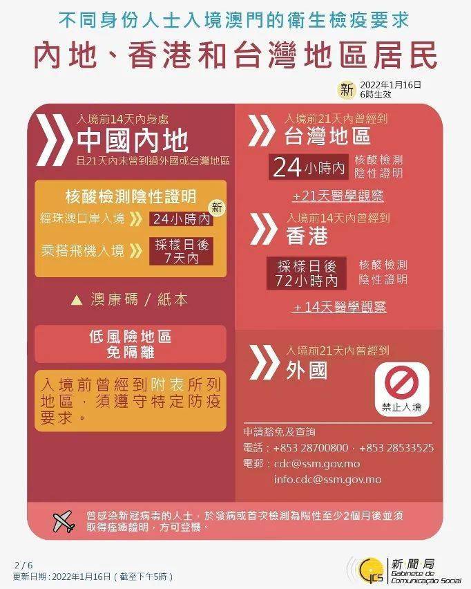 澳門王中王六碼新澳門,可靠數(shù)據(jù)評估_X45.963