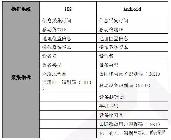 澳門今晚必開1肖,精準實施分析_QHD版56.187