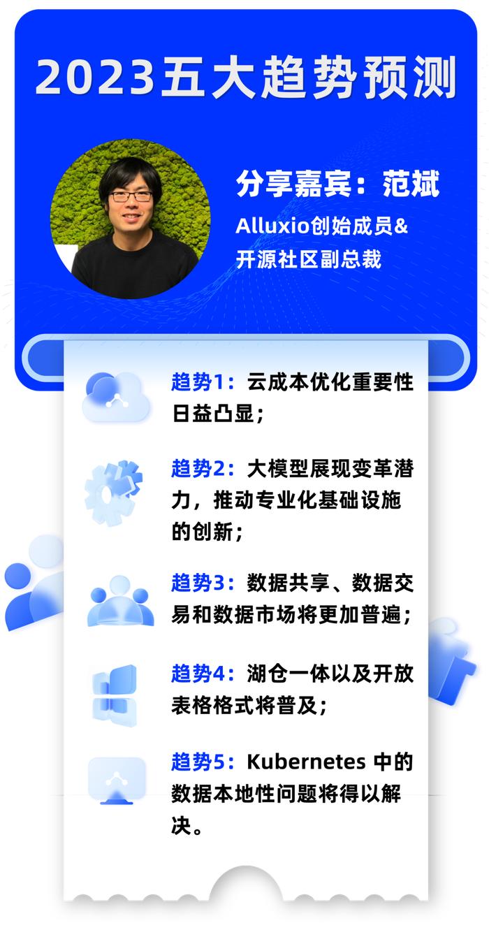 2023正版資料全年免費公開,快速響應(yīng)策略解析_靜態(tài)版52.549