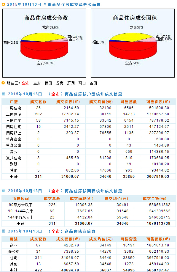 新澳天天開獎資料大全下載安裝,深層數(shù)據(jù)執(zhí)行設計_精簡版71.740