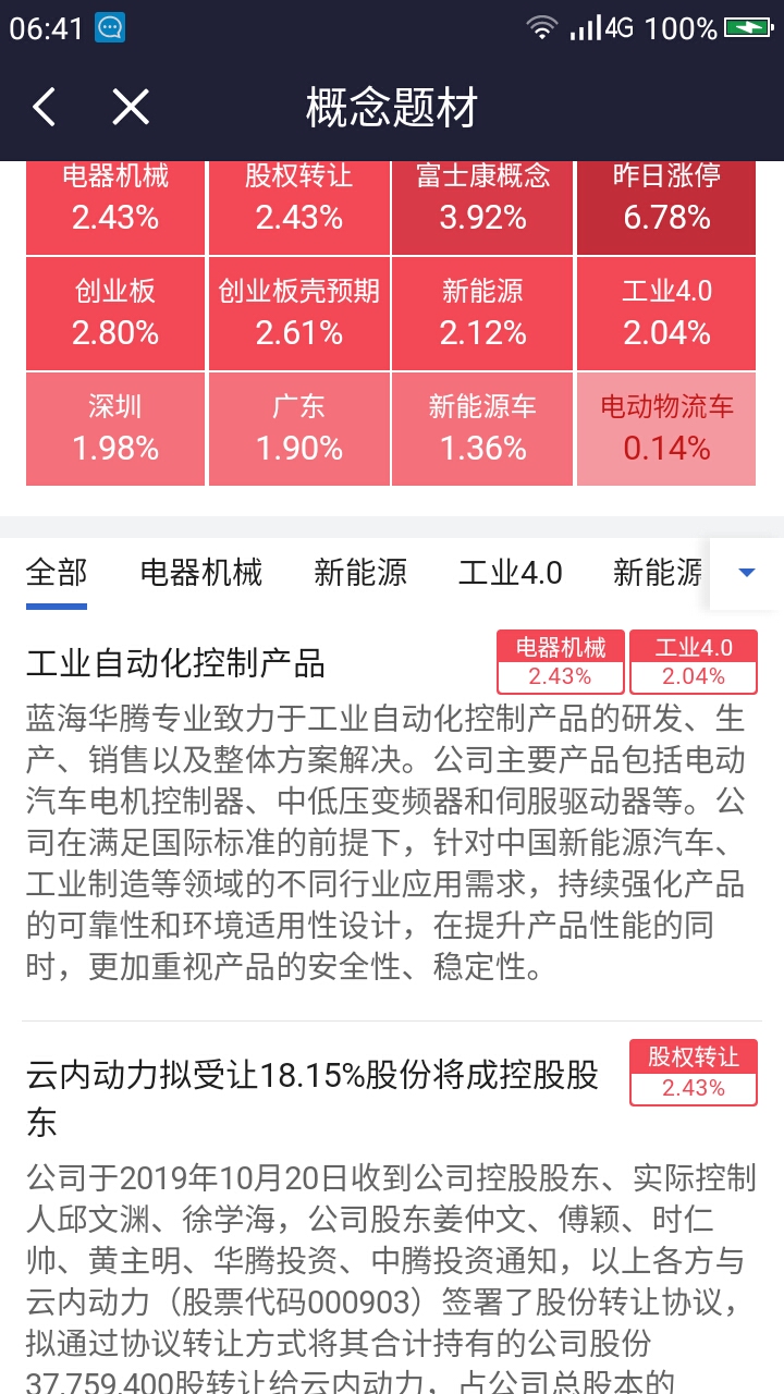 澳門特馬今晚開獎公益活動,深入分析解釋定義_安卓版44.446
