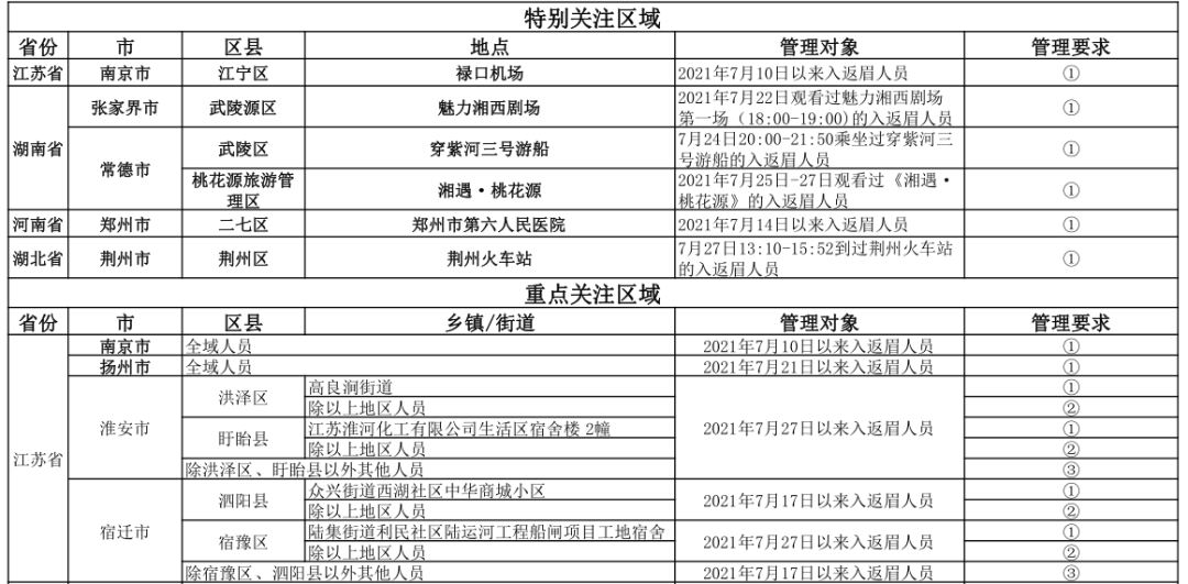 靶向藥2023價格一覽表,可靠操作策略方案_RX版17.114