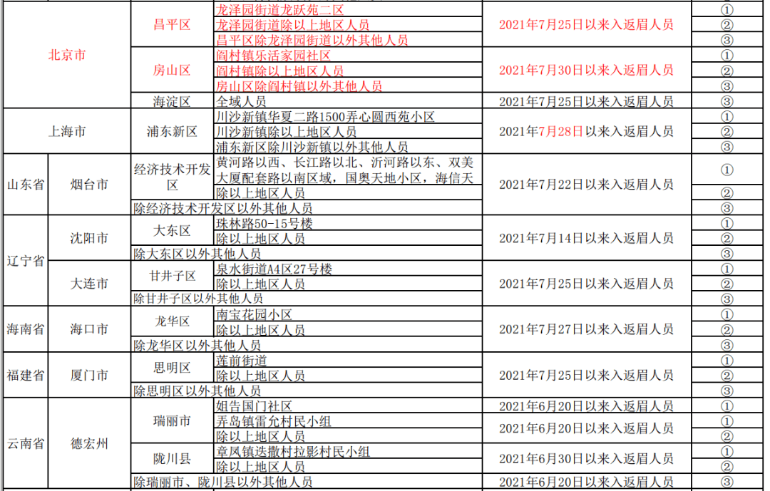 靶向藥2023價格一覽表,可靠操作策略方案_RX版17.114