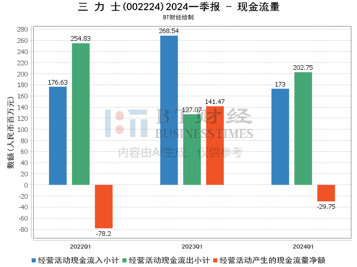 2024新奧彩開獎結(jié)果記錄,深入數(shù)據(jù)策略設(shè)計_Executive60.355
