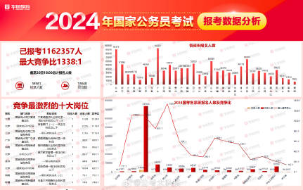 2024白小姐一肖一碼,穩(wěn)定設計解析方案_app62.336