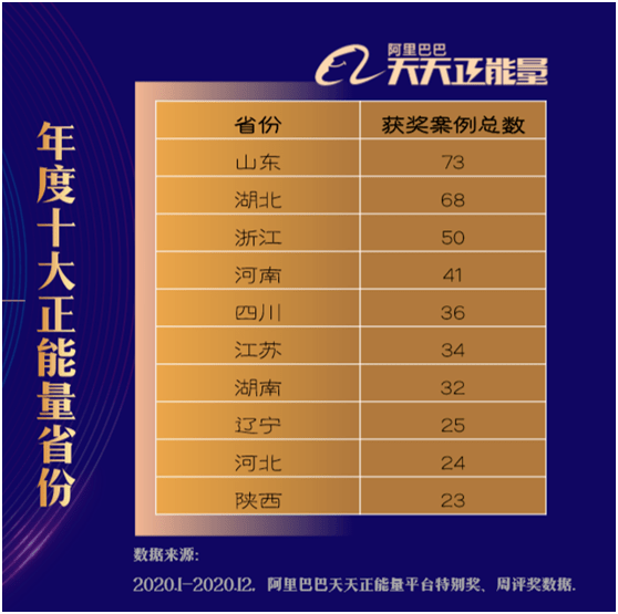 2024年正版免費(fèi)天天開彩,數(shù)據(jù)解析說明_5DM90.405