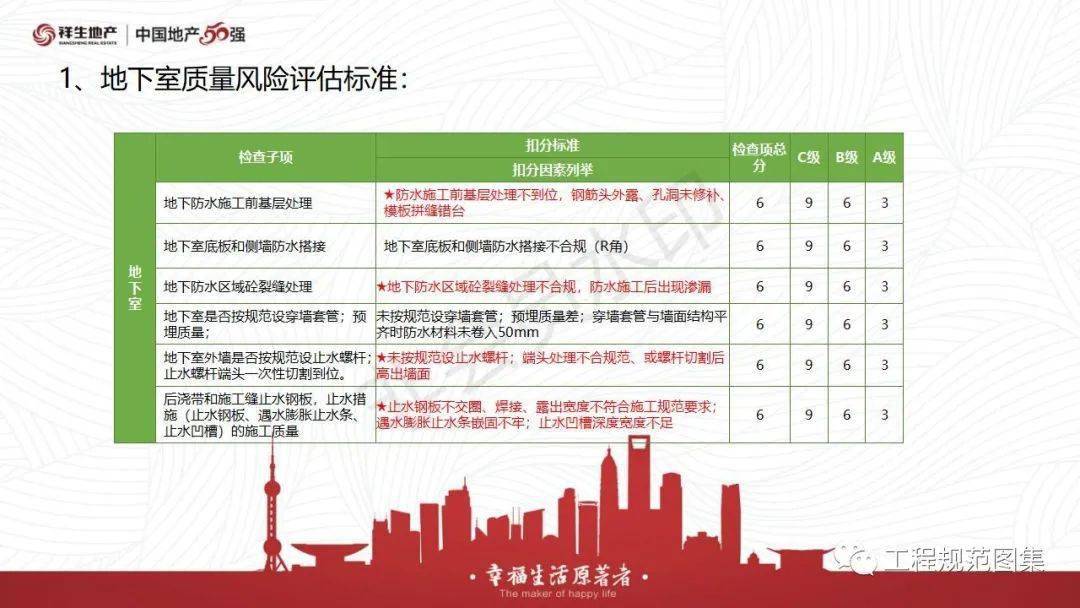 2024年新澳精準資料免費提供網(wǎng)站,廣泛解析方法評估_挑戰(zhàn)版28.320