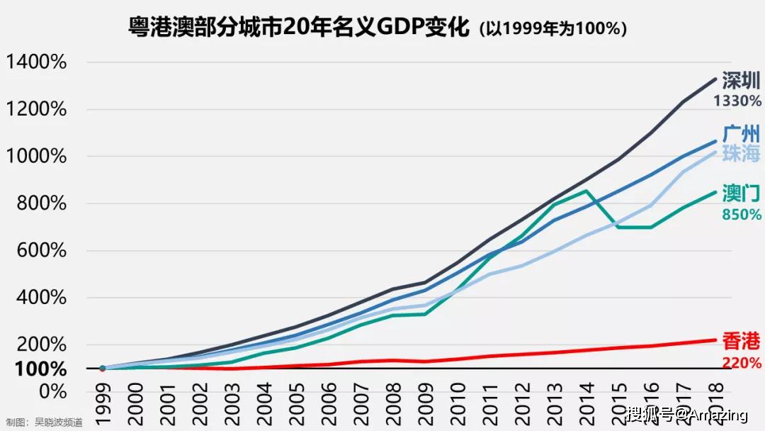 澳門今晚必開(kāi)一肖期期,數(shù)據(jù)分析說(shuō)明_Kindle98.592
